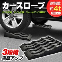 1円 カースロープ 4t 段差プレート 2個 整備 スロープ ラダーレール ローダウン車 ジャッキ アシスト ジャッキアップ補助 カーランプ ee330_画像1