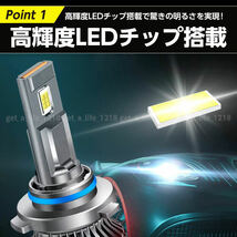 hb3 led ハイビーム ledバルブ ヘッドライト フォグランプ 明るい ホワイト 車検対応 アルファード プリウス ヴェルファイア 28000lm_画像2