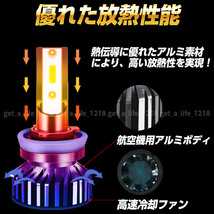 フォグランプ led ライムグリーン グリーン h8 h11 h16 h9 汎用 緑 後付け フォグライト ジムニー プリウス アルファード ワゴンr 36_画像3