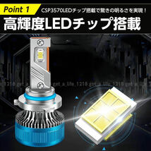 h4 バルブ ledヘッドライト ヘッドライトバルブ 爆光 明るい Hi/Lo ハイロー 切り替え 車検対応 12v ポン付け ホワイト 白 車_画像2