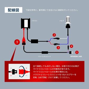 1年保証 SEEK H4 HIDキット 55W 8000K HI/LO 切替 リレーレス 国内 点灯確認 検査後出荷 おすすめ 超薄バラストAC型 宅配便 送料無料の画像8