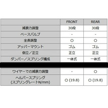 HKSハイパーマックスS車高調 GXE10Wアルテッツァジータ 1G-FE 03/8～05/7_画像6