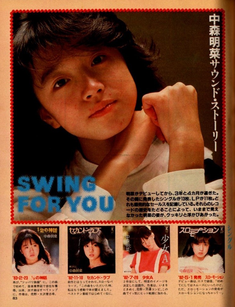 2024年最新】Yahoo!オークション -明星 1985の中古品・新品・未使用品一覧 2024年最新】Yahoo!オークション -明星 1985の中古品・新品・未使用品一覧