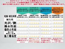 ブラックキングを超えた! 2024年NEW! 5年被膜 業務用100％濃度 次世代 低分子オリゴマー系 硬化ガラスコーテイング ロイヤルガード _画像4