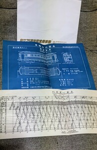 熊本電気鉄道創立75周年記念乗車券