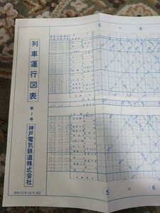 ダイヤグラム 列車運行図表 神戸電気鉄道 神戸電鉄 第1号 第2号 昭和50年　2枚セット