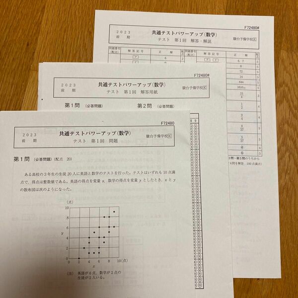 共通テストパワーアップ（数学）駿台