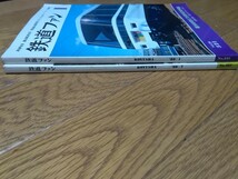 鉄道ファン　1988年　1月号 　7月号　セット_画像2