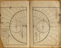 「平天儀説」平天儀図解　巖橋耕□堂 (巖橋嘉孝)序　享和元年序　痛み本　1冊｜和本 古典籍　天文学　地学　「地心図」他仕掛付き_画像7