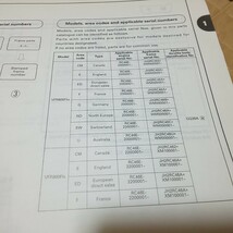 フルパワー逆車用。判断出来る方のみ。