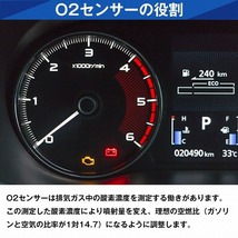 ポン付 O2センサー チェイサーツアラーV JZX100 89465-24180 オーツーセンサー ラムダセンサー_画像2