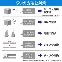 CUT-40 互換 10セット プラズマ カッター トーチ ロング ノズル チップ 先端 消耗品 切断機 鉄板 CUT40 10個 電極 PT-31 PT31_画像3