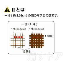 [送料無料] 通し 七寸×二寸 ステン網 150目 FU017 径20cm×6cm 国産 ふるい 篩 けんど_画像4