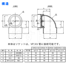 [送料無料] KMVA型ウィープホール アンダードレーン用 呼び径125mm 2個(1個あたり6010円) 逆流防止弁付 水抜管 国産_画像5