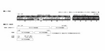 KATO 10-1843 E531系常磐線・上野東京ライン 基本セット(4両)_画像10