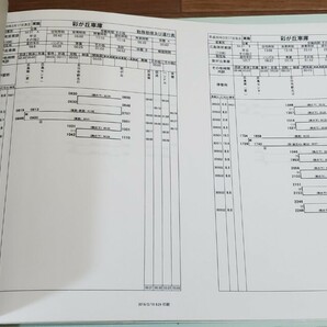 広島電鉄バス 運転時刻表セットの画像4