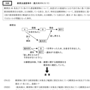 定価7万円！◇先生に質問OK◇2024行政書士講座（全科目）＋記述式講座 DVD34枚セット◇ テキスト＆問題集付き（PDF）◇LECやTACより安価！の画像5