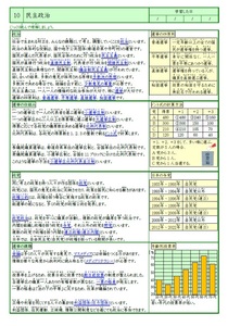 学び道場の【中学かんたん公民マスター】解説→暗記→テストの順に効率良く学習★勉強が苦手な生徒でも理解できる★WORD版とPDF版を収録★