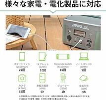 JJPRO ポータブル電源300W 14.8V 20,000mAh ACアダプター USB Power Stationキャンプ 持ち運び _画像3