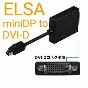 ELSA miniDP to DVI-D 変換ケーブル(ラッチ付) 型番：P3309