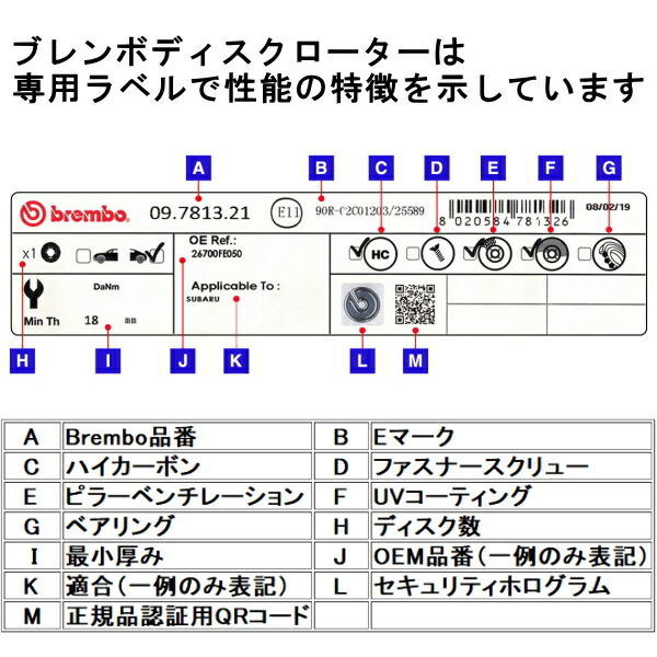 ブレンボ ブレーキローターR用 993RS PORSCHE 911(993) 3.8 CARRERA RS 除くPCCB装着車94~98 ブレンボ ブレーキローターR用 993RS PORSCHE 911(993) 3.8 CARRERA RS 除くPCCB装着車94~98