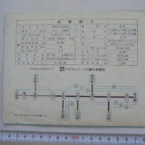 国鉄東名ハイウェイ・バス チラシの画像3