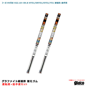 ガラコワイパー グラファイト超視界 替えゴム 車種別セット フーガ HV含む H22.10～R4.8 HY51/KNY51/KY51/Y51 運転席+助手席 ソフト99