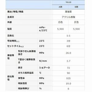 【Y６１０ 接着剤 接着キット 強化ビーズ付】 ゴルフ クラブ シャフト交換 シャフト延長 伸ばし エクステンダー チューン DIY セメダインの画像5