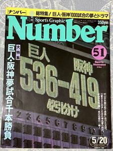 希少　Ｎｕｍｂｅｒ　巨人阪神１０００試合　昭和５７年５月