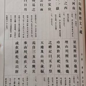 中国書法☆漢西嶽華山廟碑1帙3冊☆西東書房☆昭和8年☆中村不折後書☆の画像3