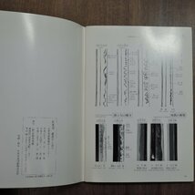 ◎日本刀　鑑賞のしおり　佐野美術館蔵品シリーズ1　平成17年静岡県・佐野美術館_画像5