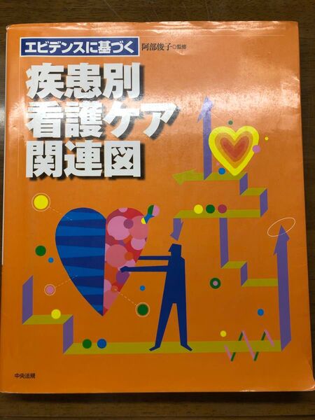 疾患別 看護ケア 関連図