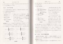 【筺に傷みあり】　模型飛行機　理論と実際 　森照茂著　木村秀政校閲　電波実験社　(飛行理論　航空力学_画像6
