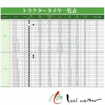 ファルケン(AR2) 6-12 4PR 4WDトラクター用前輪タイヤ標準ラグタイプ送料無料(北海道・沖縄・離島も送料無料)お届け先が法人か屋号あり_画像4