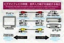 ★ 中古品 RCAビデオコード ピンケーブル 赤白ピン＋黄ピン 約1.5m ３ピン－３ピン AVケーブル ビデオケーブル ★_画像2