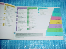 1990年4月　三菱　電化製品の総合カタログ_画像3