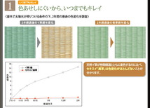 組立設置付 美草・日本製_大容量畳跳ね上げベッド Sagesse サジェス セミダブル 深さレギュラー ホワイト ブラック_画像7