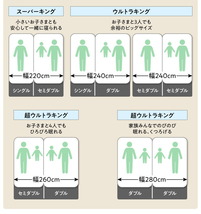 組立設置付 棚・コンセント付き連結ベッド/ラトゥース2 Lautus2 ブラック ホワイト_画像6