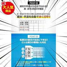 ★基本セット★ (ヴォイス) タイムレコーダー【コスト重視のシンプル機能】VT-1000本体 タイムカード200枚付き_画像4