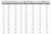 JVC DLA-X35-W フルHD D-ILA 3D D-ILAホームシアタープロジェクター 1300lm ネイティブコントラスト リモコン/説明書付属／YJ240321009_画像2