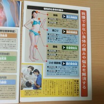 1-394 完全保存版　健康パワーを引き出す漢方の力　週刊現代切り抜き_画像6