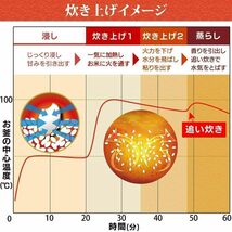 炊飯器 5.5合 一人暮らし Smart Basic 31銘柄炊き分け ブラック マイコン式最大5.5合まで炊ける_画像6