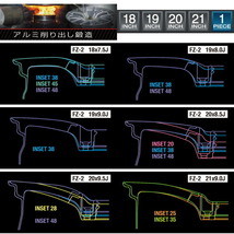 Weds F ZERO FZ-2 ホイール1本 ダイヤモンドブラック 9.0-19インチ 5穴/PCD114.3 インセット+48_画像3