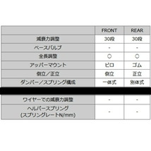 HKSハイパーマックスSスタイルX車高調 AGH35Wアルファード 2AR-FE 15/1～_画像5