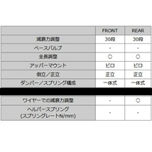 HKSハイパーマックスSスタイルX車高調 GRS214クラウン 2GR-FSE 12/12～18/6_画像7