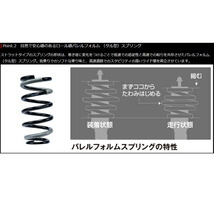 タナベ サステックプロCR車高調 MH34SワゴンRスティングレーT 2WD用 12/9～17/2_画像4