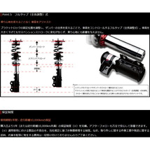 タナベ サステックプロZT40車高調 GRS184クラウン 05/10～08/2_画像7