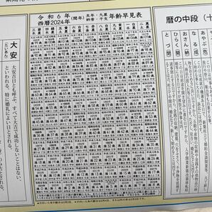 ヨシケイ カレンダー 3ヶ月1ページ 日本歳時期 二十四節気 五節句 六曜のいわれ 年齢早見表の画像8