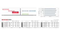 クムホタイヤ 走りも快適さも妥協しない ハイバランスタイヤ エクスタ HS52【185/55R15】KUMHOECSTA HS52_画像4