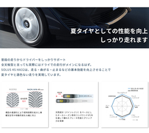 クムホタイヤ オールシーズンタイヤ ソルウス4S HA32【195/65R15 91H】KUMHO SOLUS 4S HA32_画像5